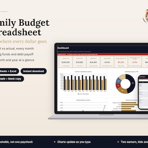 May include: A digital family budget spreadsheet displayed on a laptop and smartphone screen. The interface features a dashboard with financial data, including bar charts, a pie chart, and tables for tracking monthly income, spending, and debt.