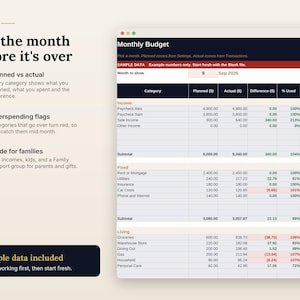 May include: A digital monthly budget spreadsheet template by Koizen featuring columns for planned and actual expenses, income categories, and overspending flags. The interface displays sample data for September 2026 with rows for income, fixed costs, and living expenses.