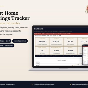 May include: A digital First Home Savings Tracker dashboard displayed on a laptop and smartphone screen. The interface shows financial data including savings goals, monthly progress, and a line graph. Text includes Koizen branding.