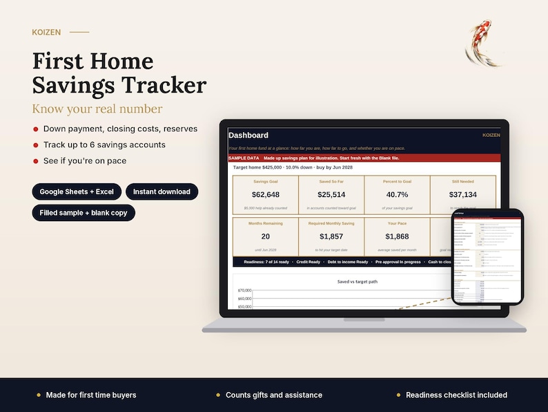 May include: A digital First Home Savings Tracker dashboard displayed on a laptop and smartphone screen. The interface shows financial data including savings goals, monthly progress, and a line graph. Text includes Koizen branding.