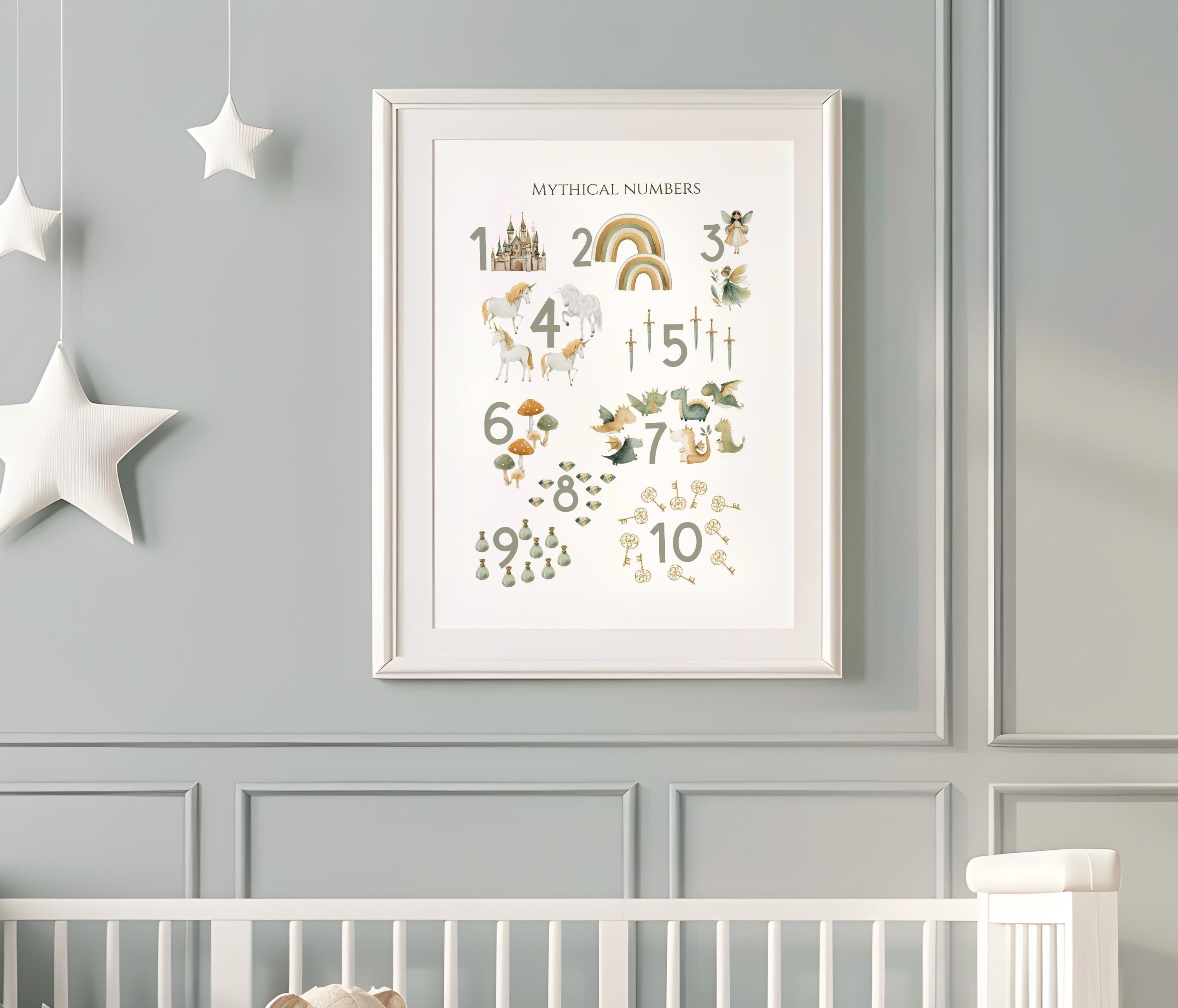 Mythical Numbers and Alphabet Watercolor Print: Fantasy Nursery Decor ...