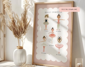 Ballet Basic Five Positions Poster, Watercolour Ballerinas, Girls Room Dance Decor (Digital Download)
