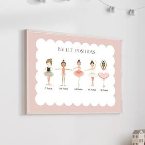 Ballet Basic Five Positions Poster, Watercolour Ballerina Dance Studio or Girls Room Decor (Digital Wall Art)
