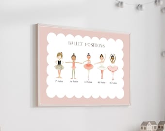 Póster de cinco posiciones básicas de ballet, bailarina de acuarela para estudio de danza o decoración de habitación de niña (arte mural digital)