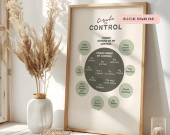 Circle of Control Mental Health Poster, Printable Self Regulation Tools, Calming Corner Prints, Coping Strategies for Kids, Sage Green Boho