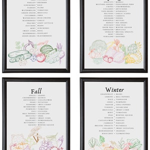 4 Page Poster, kitchen decor, art, gardening fruits and vegetables, year round gardening, vegetables, fruit, spring, summer, fall, winter,