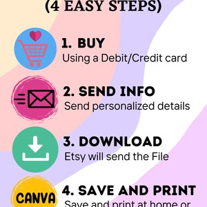 May include: Infographic titled "How to purchase?" with four steps: Buy, Send Info, Download, and Save and Print. Each step is accompanied by a colorful icon and brief instructions. The background has pastel colors.