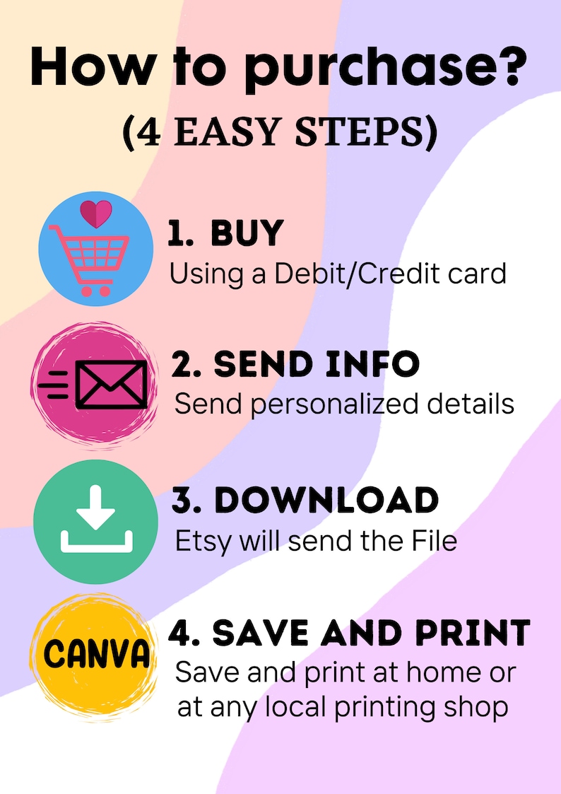May include: Infographic titled "How to purchase?" with four steps: Buy, Send Info, Download, and Save and Print. Each step is accompanied by a colorful icon and brief instructions. The background has pastel colors.
