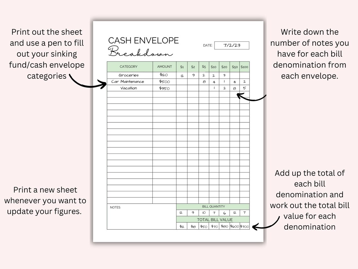 Cash Envelope Breakdown Printable Cash Tracker Template Cash - Etsy