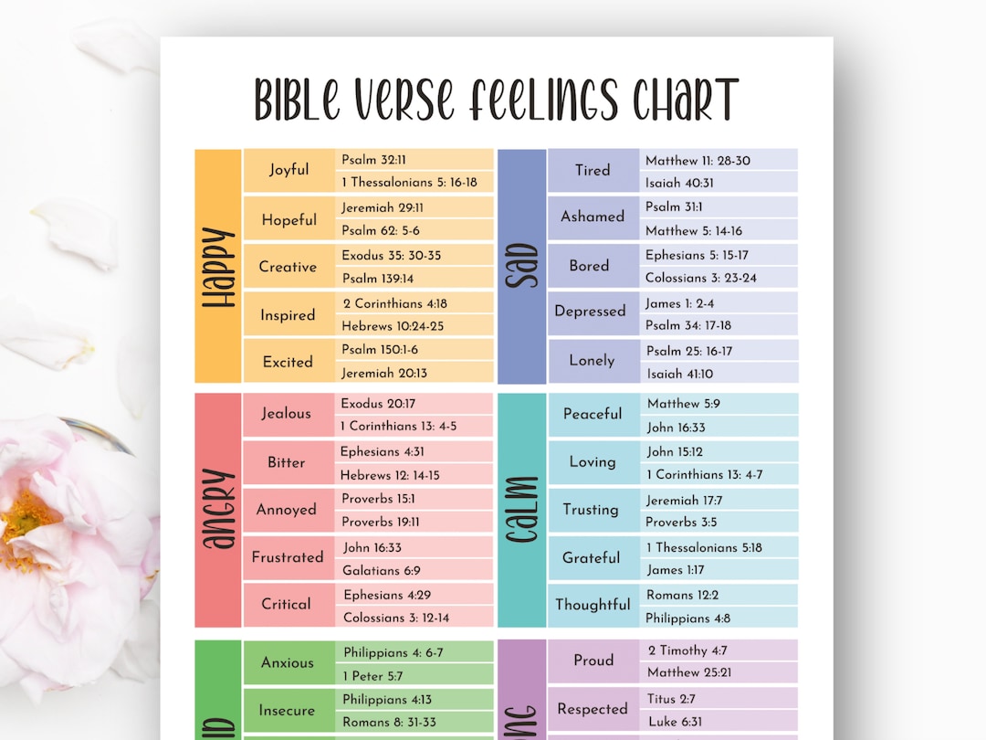bible-verse-feelings-chart-scripture-for-emotional-healing-printable