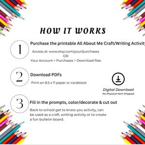 May include: A white background with colorful pencils in the corners. Text reads "HOW IT WORKS" and details the steps for a printable "All About Me" craft activity. Includes instructions to download PDFs and fill in prompts.