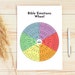 Bible Emotion Wheel Printable - Il 75x75.5910964785 Eqav