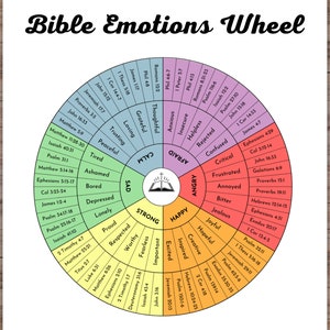 Bible Emotion Wheel Printable - Il 300x300.5862898028 Je8e