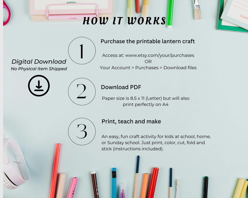 May include: A light blue background with the text "HOW IT WORKS" and instructions for a printable lantern craft. The steps include purchasing, downloading a PDF, and printing. Colorful markers and art supplies surround the text.