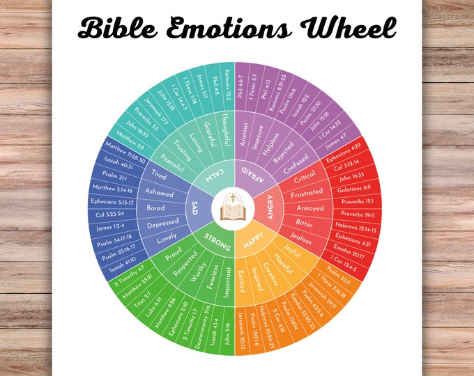 Bible Verse Emotion Matching Chart PRINTABLE Wheel of Feelings PDF ...