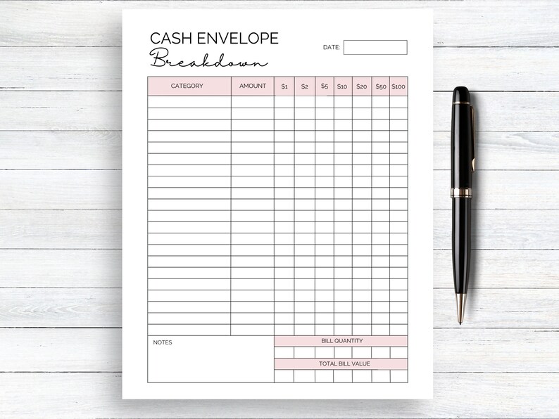 Cash Envelope Breakdown Printable Cash Tracker Template Cash Etsy