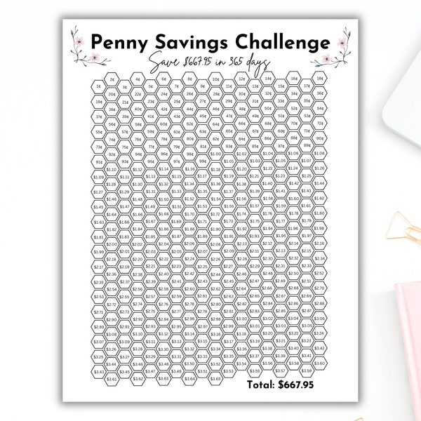 Penny Savings Challenge Printable, 1p Saving Challenge, Penny Challenge Chart, 365 Day Money Challenge, Daily Savings Tracker