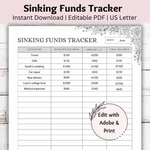 Sinking Fund Tracker afdrukbaar, Sinking Funds-sjabloon, Planner, Rekenmachine, Instant Download bewerkbare PDF, Maandelijks budget