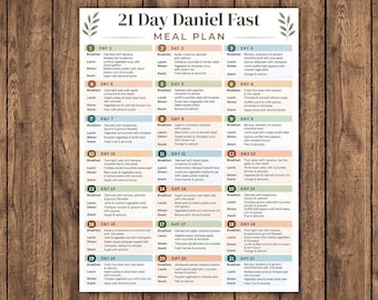21 Day Daniel Fast Plan Printable, Daniel Fast Meals, Christian Meal Planner, Vegan Diet Chart, Plant Based Fasting, Biblical Fast PDF