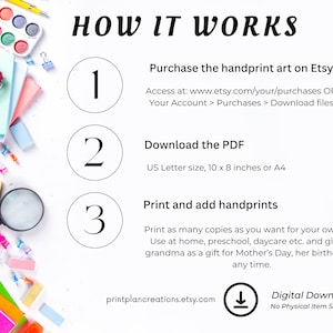 May include: A white background with colourful school supplies, including a magnifying glass, scissors, pencils, and crayons. The image shows a three-step guide on how to use a handprint art printable. The steps are numbered 1, 2, and 3. Step 1 is to purchase the handprint art on Etsy. Step 2 is to download the PDF. Step 3 is to print and add handprints. The text "Digital Download No Physical Item Shipped" is also included in the image.