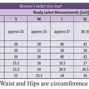 Puede incluir: Tabla de tallas de chaquetas para mujer, con medidas en pulgadas. La tabla incluye tallas de XS a 3XL, detallando medidas de pecho, cintura, caderas, hombros, mangas y largo delantero. El texto inferior dice: "El pecho, la cintura y las caderas son medidas de circunferencia."