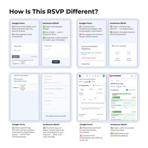 Zaproszenie ślubne Dark Web: RSVP online, edytowalny szablon (do pobrania cyfrowego) BW025 zdjęcie 6