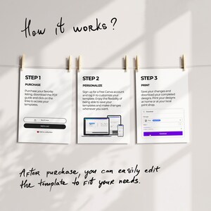 4x6 Wedding Seating Chart Canva Template, 5x7 Wedding Table Seating ...