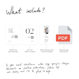 Op de afbeelding: Een witte afbeelding met de tekst "What include?" en vier elementen: een 18x24 inch QR-codesign, 5x7 inch tafelnummers, een webzittingkaart Canva-sjabloon en stapsgewijze instructies in PDF-formaat.