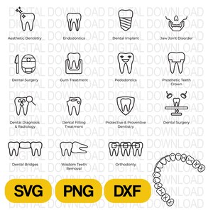 Zahn Zahnbehandlung Symbole SVG für Zahnarzt Flyer Zahn Zahnbehandlung