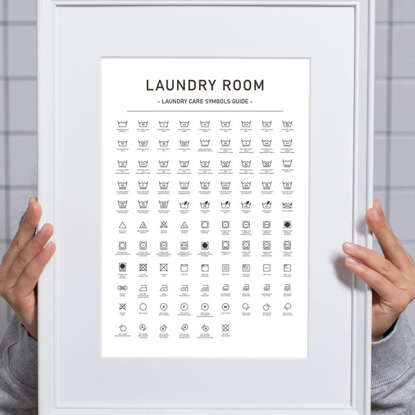 Laundry Poster Laundry Care Poster Laundry Symbols SVG Vector Bundle Wash Label Icons Laundry Care SVG Laundry Icons All Laundry Symbols