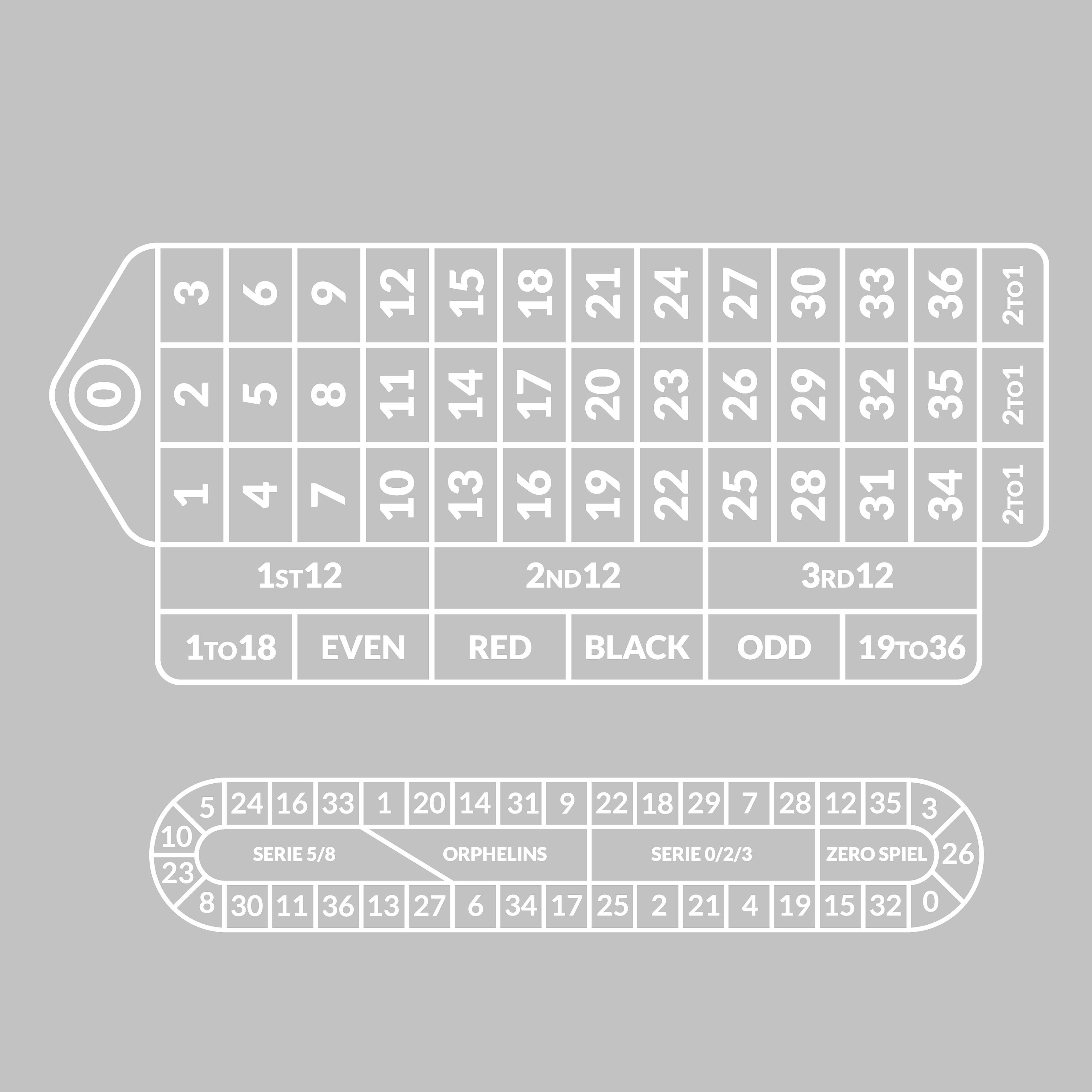 Roulette Table Sheet SVG Roulette SVG Table Sheet Roulette Design