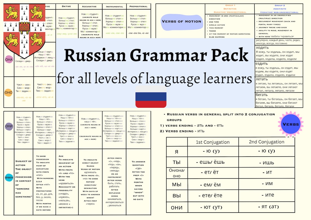 あらゆるレベルの言語学習者のためのロシア語学習文法小冊子 - Etsy 日本