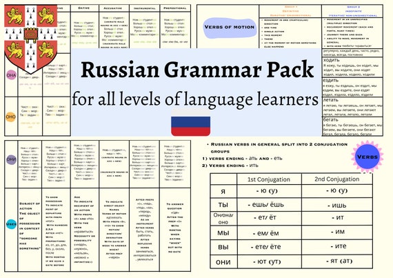 Russian Language Learning Grammar Booklet for All Levels of