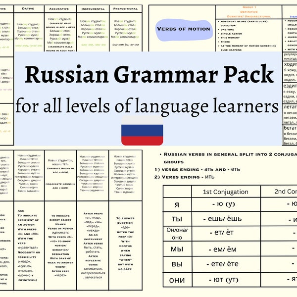 Grammaticaboekje voor het leren van de Russische taal voor taalstudenten van alle niveaus
