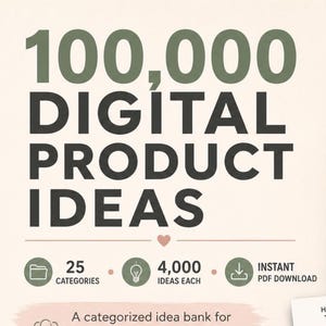 May include: A digital guide titled 100,000 DIGITAL PRODUCT IDEAS featuring 25 categories, 4,000 ideas each, and an instant PDF download. The document includes a section on how to use the guide for creators, entrepreneurs, and small businesses.