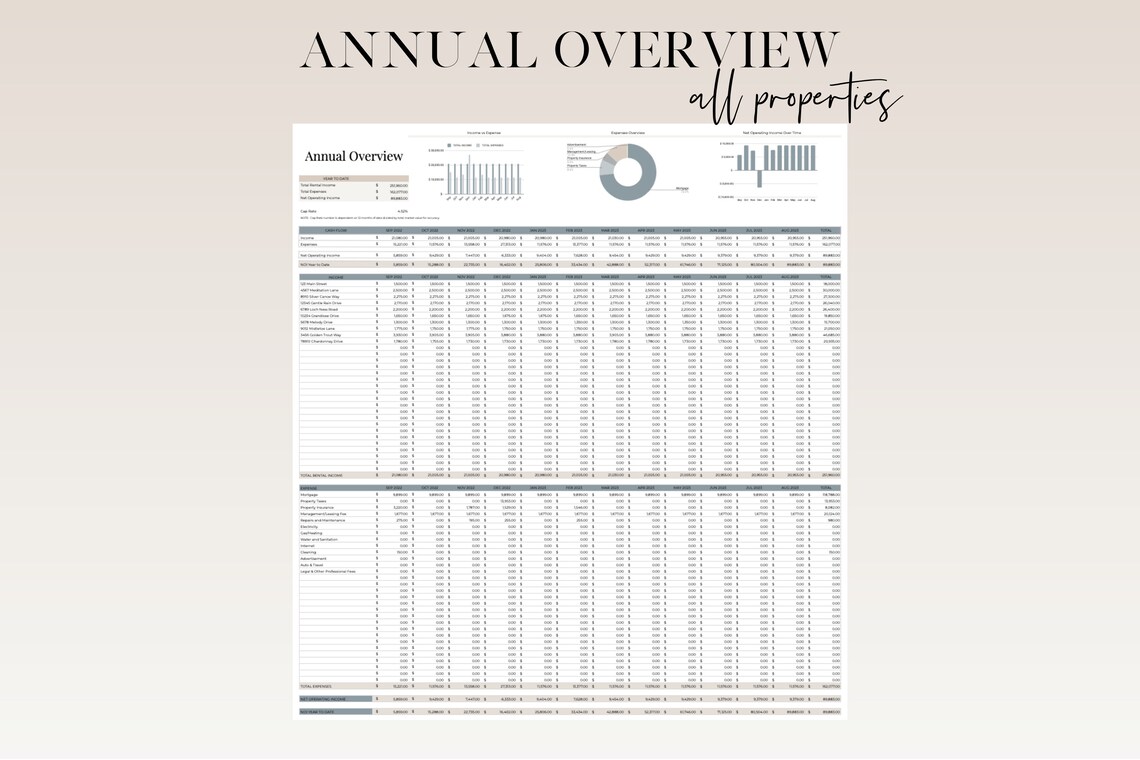 Printable Rental Bookkeeping Rental Property Bookkeeping Google Sheets Template, Rental Property ...