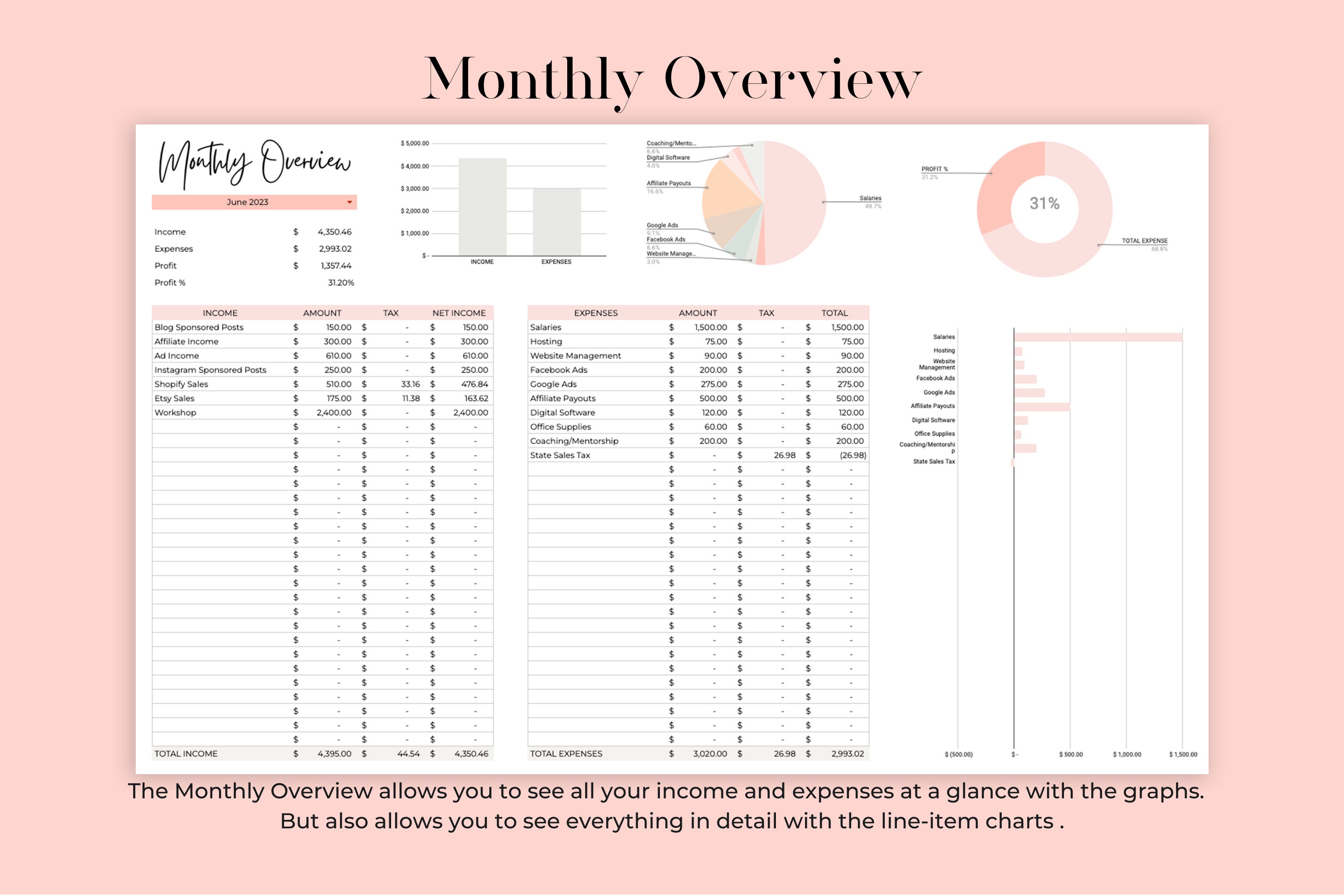 Easy Bookkeeping Template, Small Business Bookkeeping Spreadsheet ...