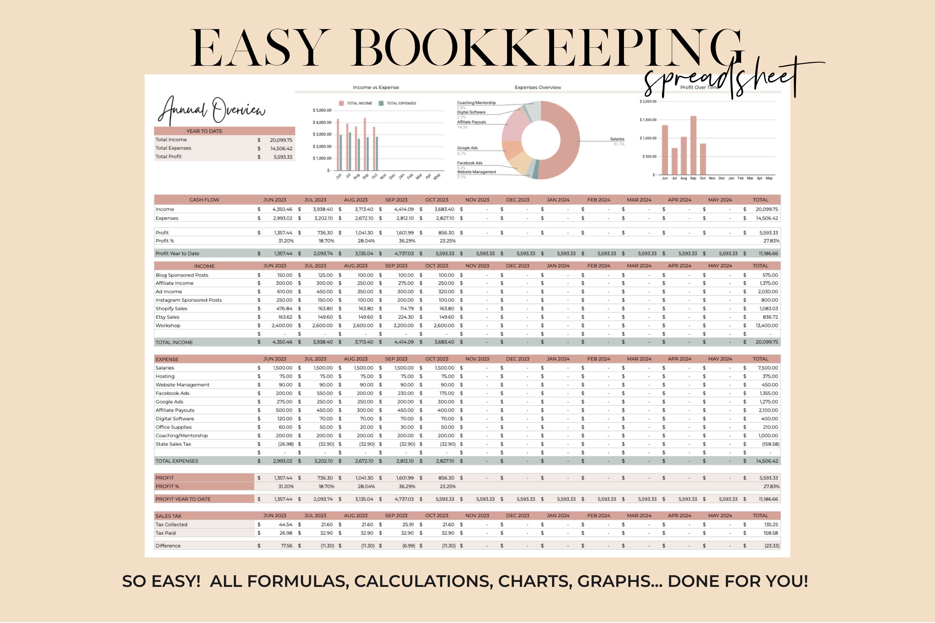 Small Business Bookkeeping Spreadsheet, Easy Bookkeeping Template