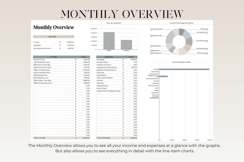 Rental Property Bookkeeping Google Sheets Template, Rental Property ...