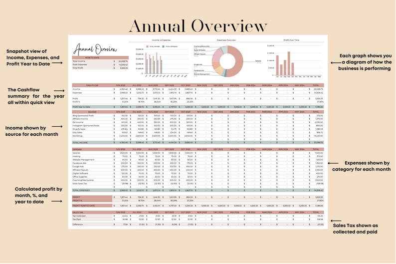 Small Business Bookkeeping Spreadsheet, Easy Bookkeeping Template