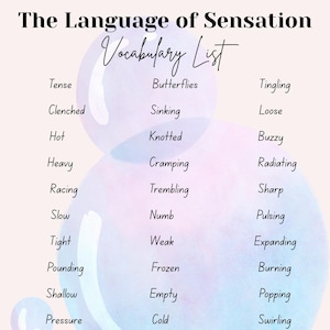 Somatic Emotion Tracking