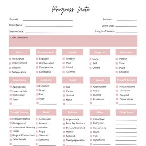 Nota de progreso de la terapia integral