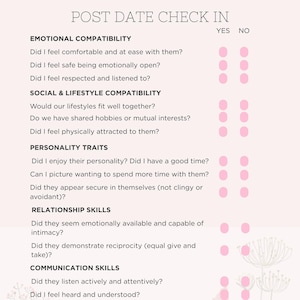 Może przedstawiać: Różowo-biały arkusz Post Date Check In z pytaniami dotyczącymi kompatybilności emocjonalnej, kompatybilności społecznej i stylu życia, cech osobowości, umiejętności interpersonalnych i komunikacyjnych. Zawiera przewodnik punktacji i sekcję sumowania.