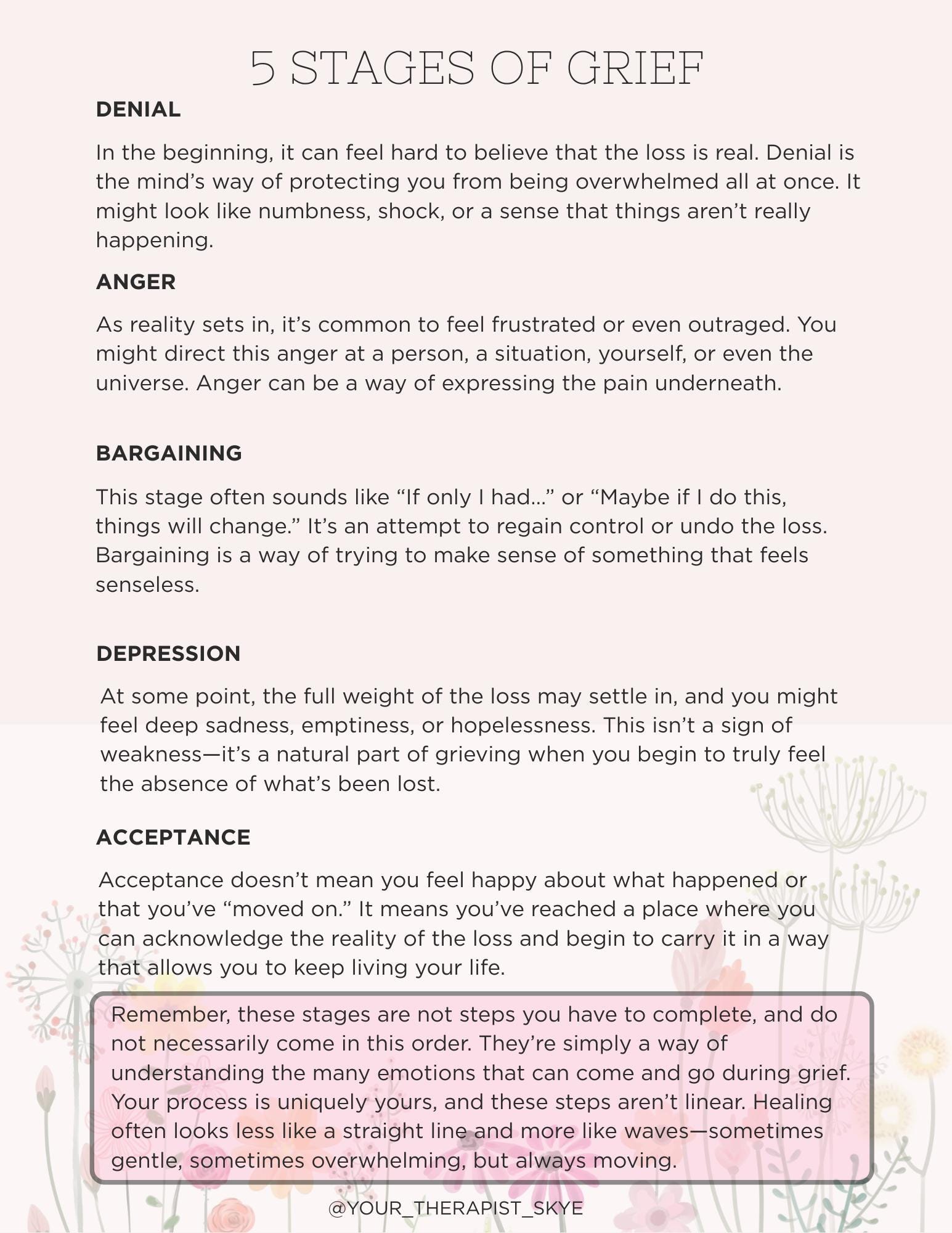 The 5 Stages of Grief Printable | Mental Health Resource | Grief ...