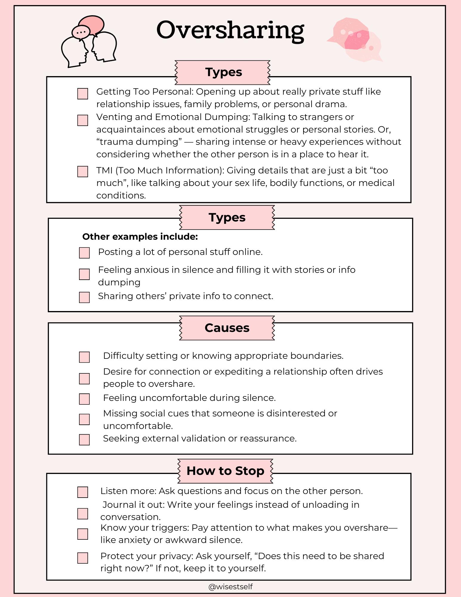 Oversharing Worksheet - Etsy