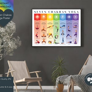 Seven Chakras Yoga Poster