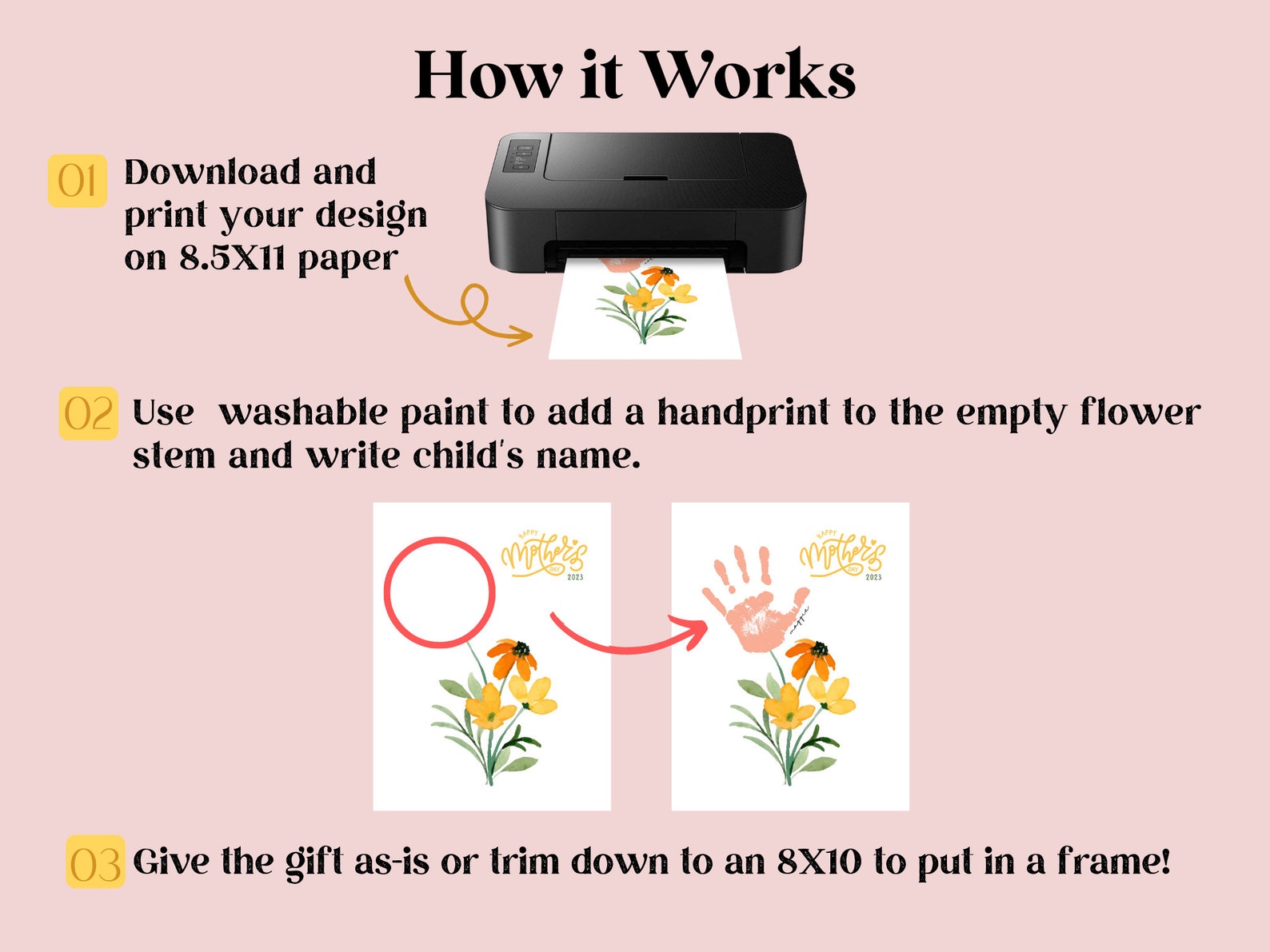 Flower Bouquet Handprint Craft, Printable for Mom and Grandmothers on ...