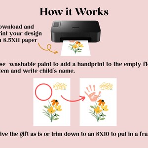 Flower Bouquet Handprint Craft, Printable for Mom and Grandmothers on ...