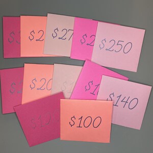 May include: A collection of pink and peach colored paper notes with handwritten prices in blue ink. The prices are $1, $2, $100, $120, $140, $20, $250, $27, and $3.