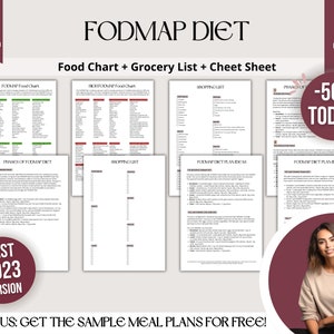 Fodmap-dieet en bewerkbare boodschappenlijst afdrukbare PDF, Low Fodmap-voedselkaart, Low Fodmap-dieetplan, Fodmap-cheetblad, IBS-dieetafdrukbaar